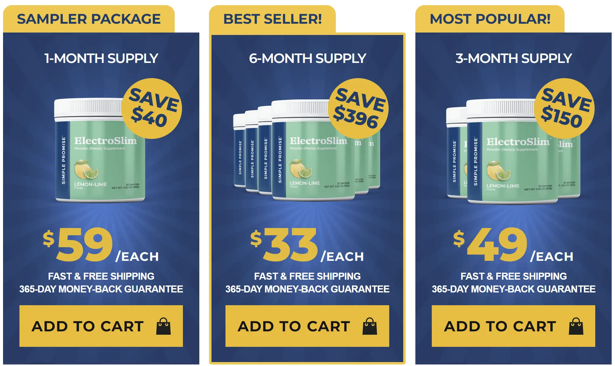 ElectroSlim product pricing – limited-time discount on fat burner supplement